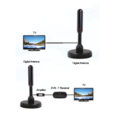 Telemax_Smart_Antenna_DVB-T2_draft